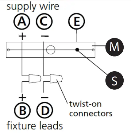 Drawing 1 – Flush Mount