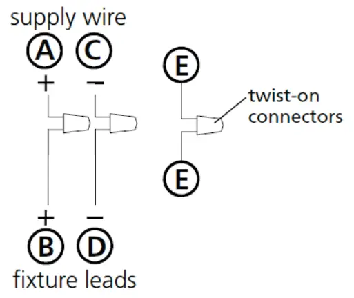 Drawing 3 – Post-Mount