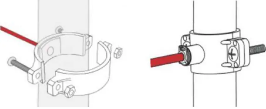 Install the Drain Saddle