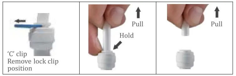 Assemble the Components