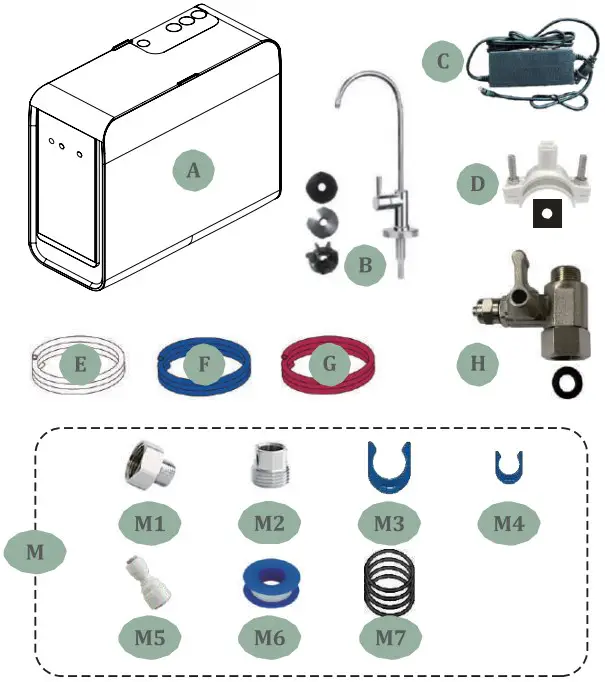 Package Contents List
