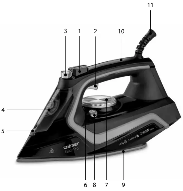 zelmer ZIR2600 GlidePro Steam Iron - DESCRIPTION