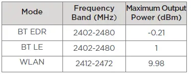 WITHINGS-Body-Cardio-WiFi-Weight-Scales-fig- 11