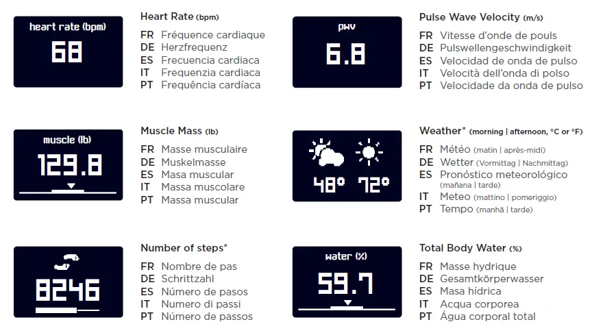 WITHINGS-Body-Cardio-WiFi-Weight-Scales-fig- (5)