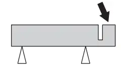 Husqvarna-K4000-Cut-n-Break-FIG-35