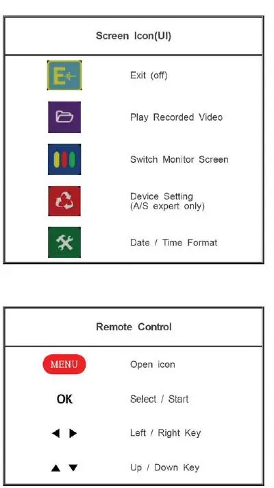 ACEVIEW IV-300 3D Surround View Monitoring System User Manualfig-2