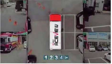 ACEVIEW IV-300 3D Surround View Monitoring System User Manualfig-9