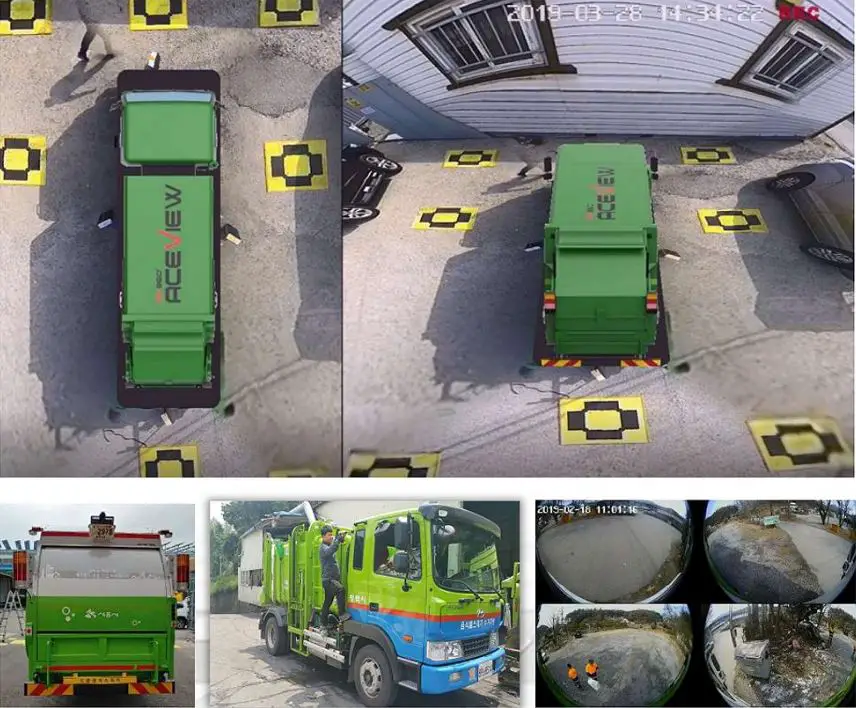 ACEVIEW IV-300 3D Surround View Monitoring System User Manualfig-PRODUCT