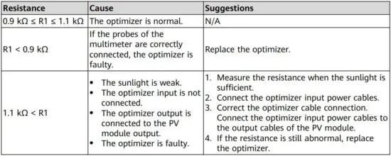FIG 10 Installing the Optimizer Cables.JPG