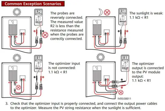 FIG 11 Common Exception Scenarios.JPG