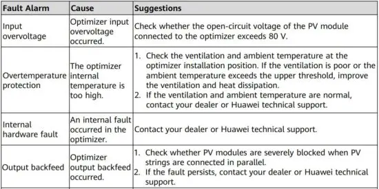 FIG 16 Troubleshooting.JPG