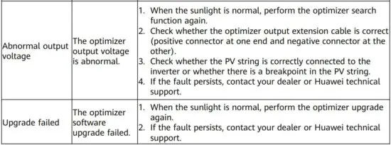 FIG 17 Troubleshooting.JPG