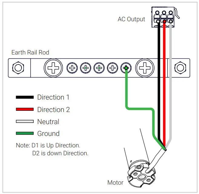 Wiring Instructions