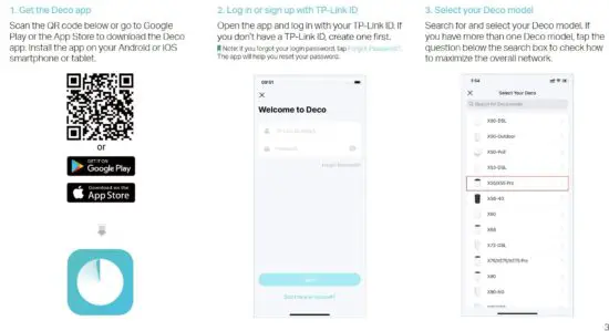 FIG 3 Set Up Your Deco