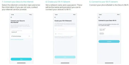 FIG 5 Set Up Your Deco