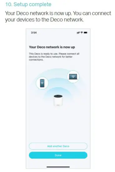 FIG 6 Set Up Your Deco