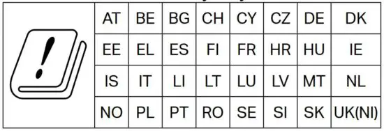 FIG 8 National restrictions