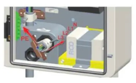 OCULAR IOCAW05C 7S 7T IQ Commercial EV Charger - power wires