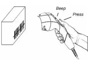 Honeywell-MS3780-Fusion-Omni-Single-Line-Scanner-FIG-19