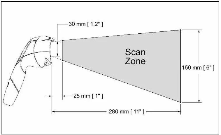 Honeywell-MS3780-Fusion-Omni-Single-Line-Scanner-FIG-27