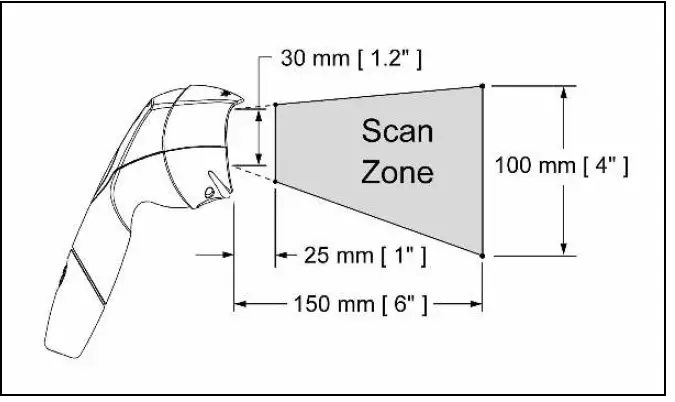 Honeywell-MS3780-Fusion-Omni-Single-Line-Scanner-FIG-28
