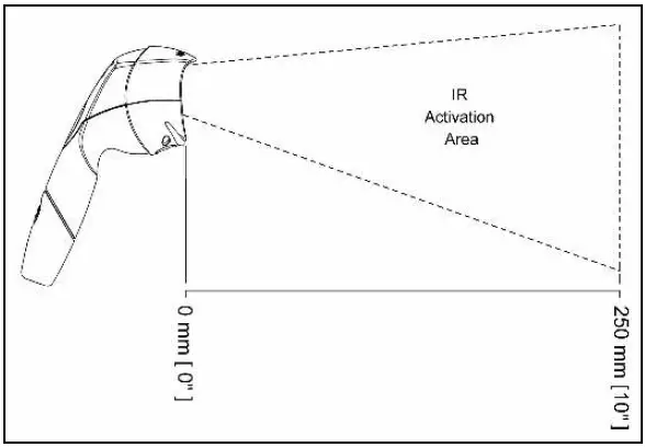 Honeywell-MS3780-Fusion-Omni-Single-Line-Scanner-FIG-31