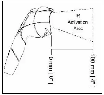 Honeywell-MS3780-Fusion-Omni-Single-Line-Scanner-FIG-32