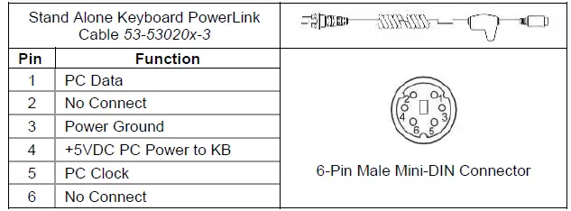 Honeywell-MS3780-Fusion-Omni-Single-Line-Scanner-FIG-46