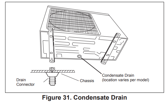 LENNOX M22A 1.5T Mini-Split 2X2 Heat Pump Cassette - Condensate Drain