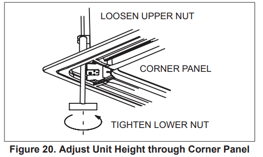 LENNOX M22A 1.5T Mini-Split 2X2 Heat Pump Cassette - Corner Panel