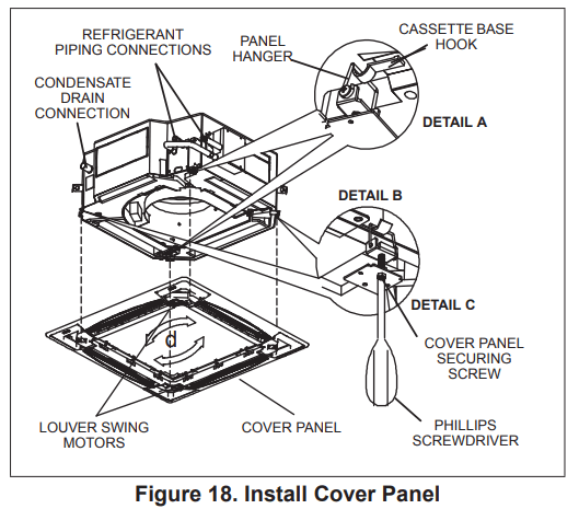 LENNOX M22A 1.5T Mini-Split 2X2 Heat Pump Cassette - Cover Panel