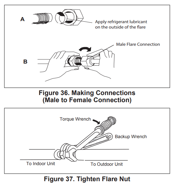 LENNOX M22A 1.5T Mini-Split 2X2 Heat Pump Cassette - Making Connections