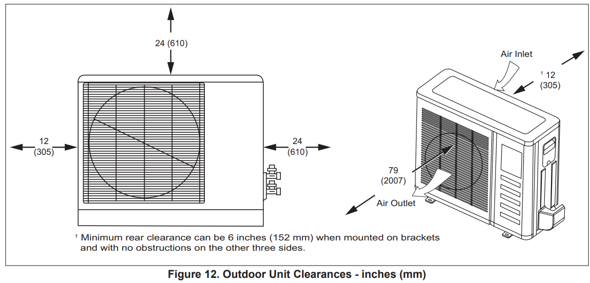 LENNOX M22A 1.5T Mini-Split 2X2 Heat Pump Cassette - Outdoor Unit