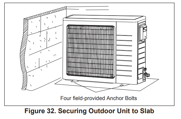 LENNOX M22A 1.5T Mini-Split 2X2 Heat Pump Cassette - Securing Outdoor