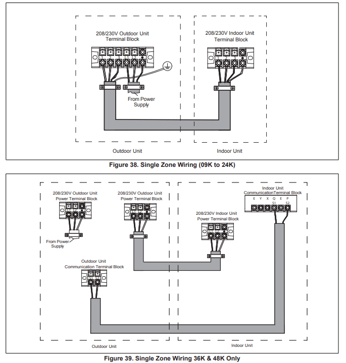 LENNOX M22A 1.5T Mini-Split 2X2 Heat Pump Cassette - Single Zone Wiring