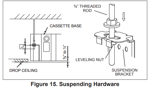 LENNOX M22A 1.5T Mini-Split 2X2 Heat Pump Cassette - Suspending Hardware