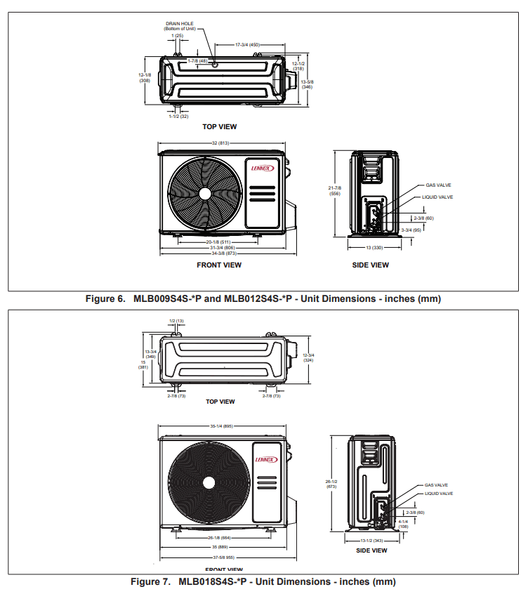 LENNOX M22A 1.5T Mini-Split 2X2 Heat Pump Cassette -System Dimensions 2