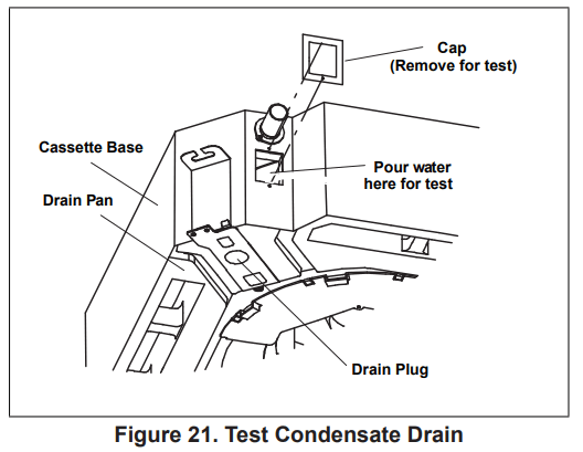 LENNOX M22A 1.5T Mini-Split 2X2 Heat Pump Cassette - Test Condensate Drain