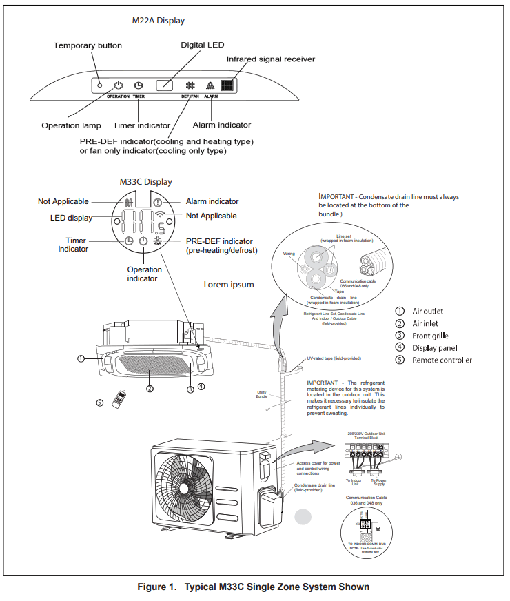 LENNOX M22A 1.5T Mini-Split 2X2 Heat Pump Cassette - Typical System Components