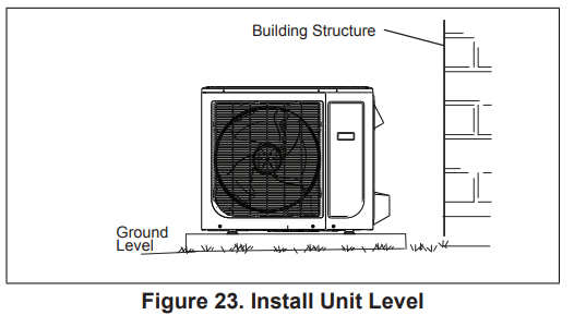 LENNOX M22A 1.5T Mini-Split 2X2 Heat Pump Cassette - Unit Level