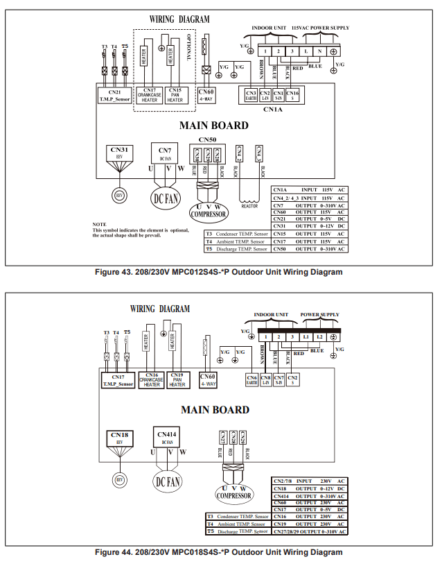 LENNOX M22A 1.5T Mini-Split 2X2 Heat Pump Cassette - Unit Wiring Diagram 2