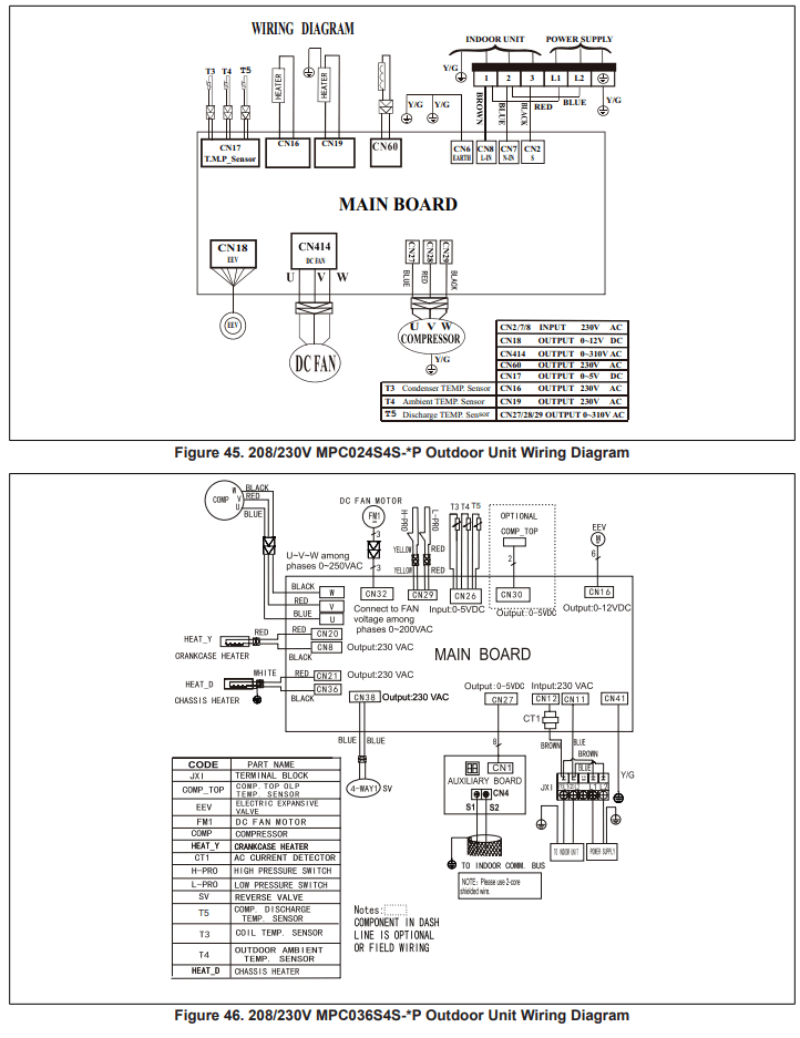 LENNOX M22A 1.5T Mini-Split 2X2 Heat Pump Cassette - Unit Wiring Diagram 3