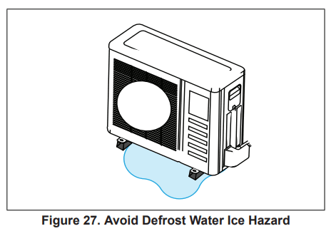 LENNOX M22A 1.5T Mini-Split 2X2 Heat Pump Cassette - Water Ice Hazard