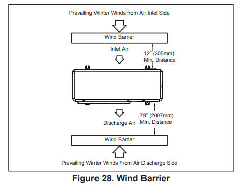 LENNOX M22A 1.5T Mini-Split 2X2 Heat Pump Cassette - Wind Barrier