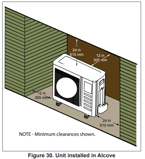 LENNOX M22A 1.5T Mini-Split 2X2 Heat Pump Cassette - installed in Alcove