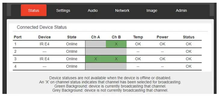 WILLIAMS AV IR M1 IR Infrared and Wi-Fi Assistive Listening System - fig 11