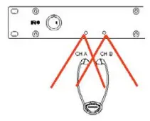 WILLIAMS AV IR M1 IR Infrared and Wi-Fi Assistive Listening System - fig 2