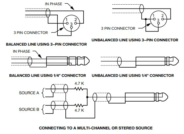 WILLIAMS AV IR M1 IR Infrared and Wi-Fi Assistive Listening System - fig 8