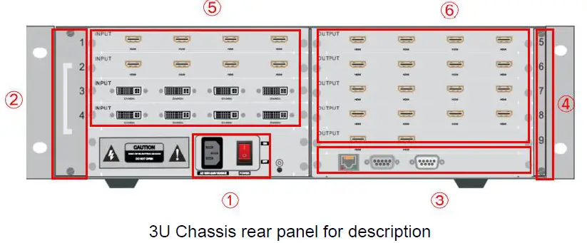 ANGUSTOS-ACVW4-1609DD-Video-Wall-Controller-7