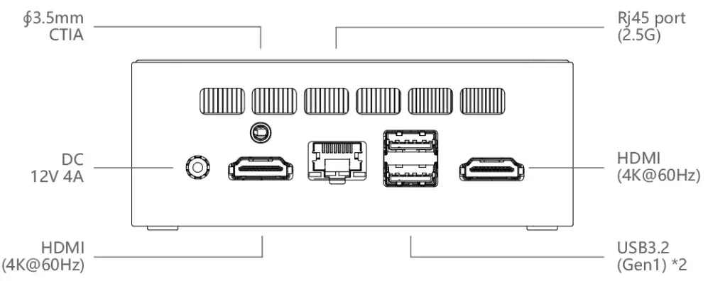GMK tec NUCBOX G1 Mini PC - Fig1